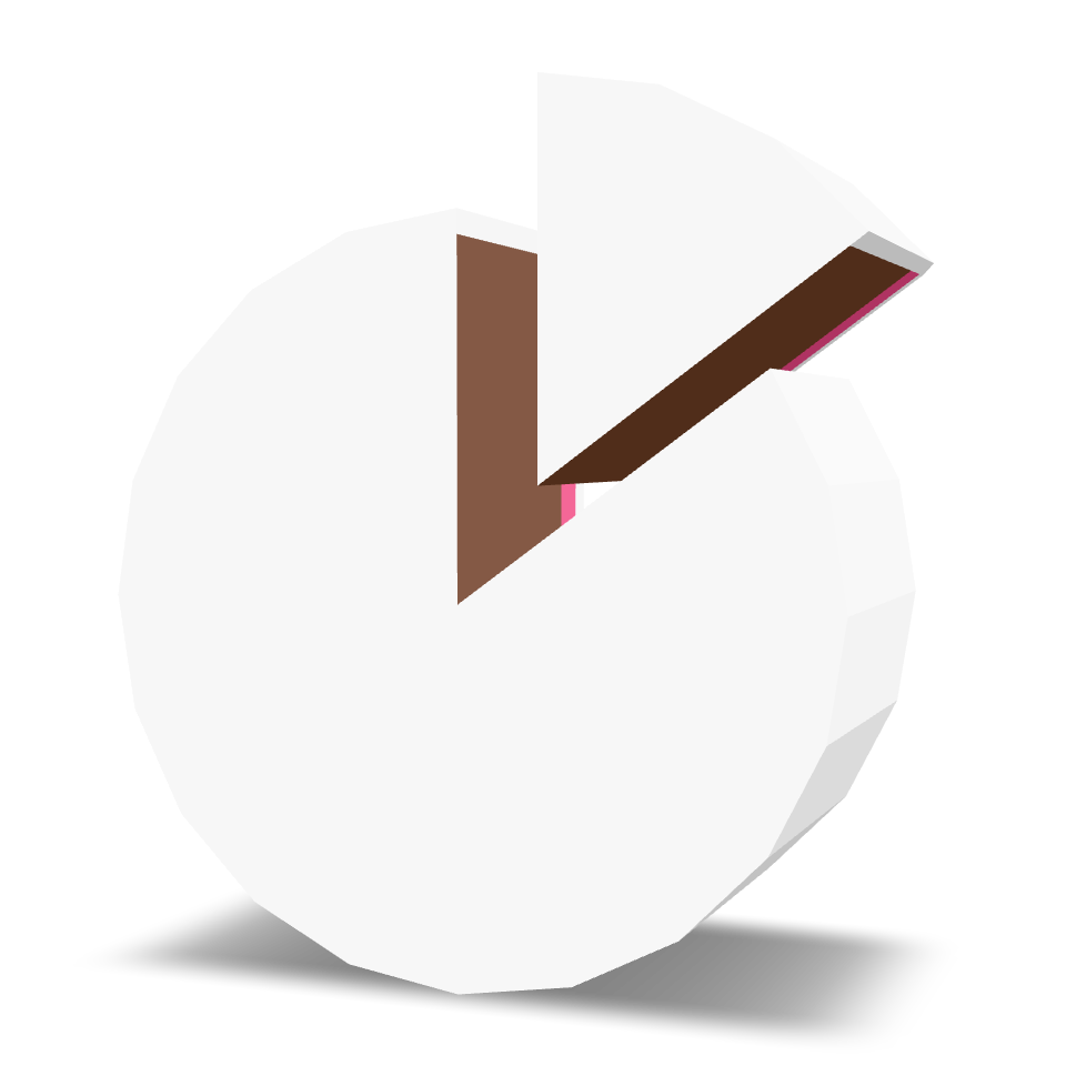 Low Poly Cake Slice 3D Model